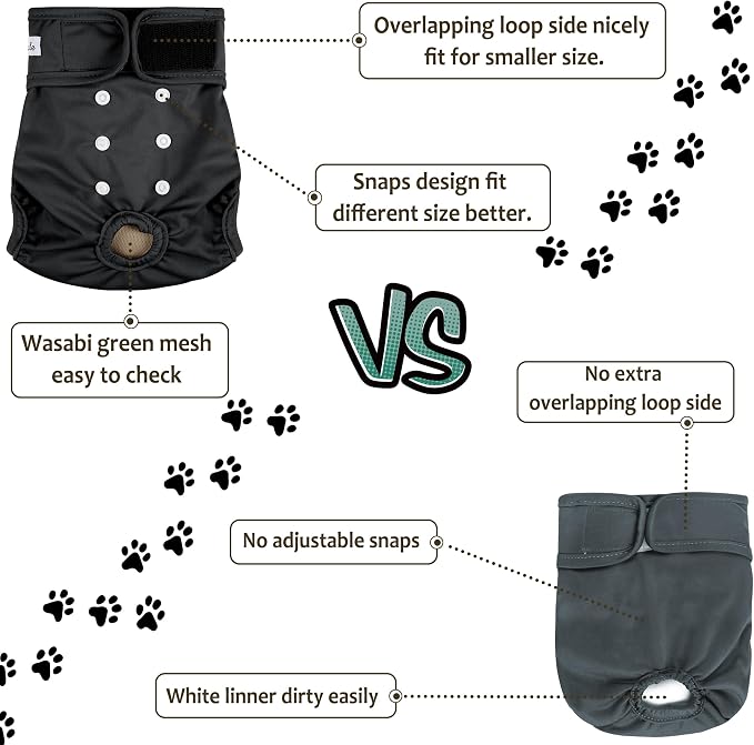 Female Dog Diapers 5Pcs - Premium Reusable Diapers for Doggie in Heat - Highly Absorbent Dog Diapers Female for Pet Incontinence with Adjustable Snaps,Black, M