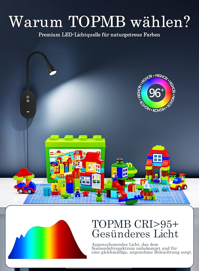 Wall Reading Light for Bed – 4 Color Modes, 5‑Level Dimmable Reading Lamp, CRI 95+ Natural Sunlight, USB Output Charge & Auto Memory Black