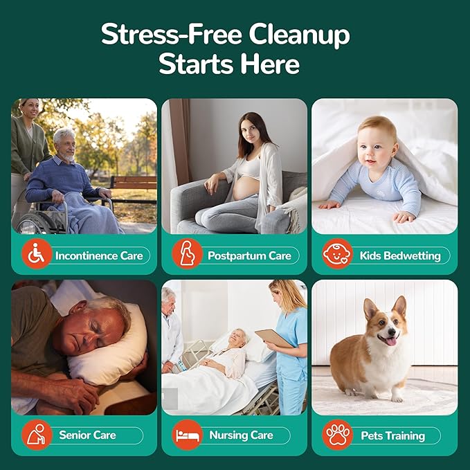 Bed Pads with Adhesive Strips 36''X36'', 30 Count | Extra Large XXL Underpads | Secure & Waterproof Chucks for Incontinence Care | for Adults, Seniors, Kids & Pets (115G Super Absorbent Pads)