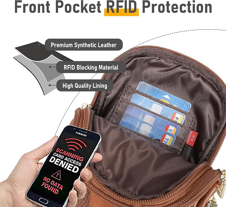 Lightweight Small Crossbody Sling Bag for Women | Mini Travel Purse,Multi-pocket with Card Slots,Durable Vegan Leather,Everyday Carry