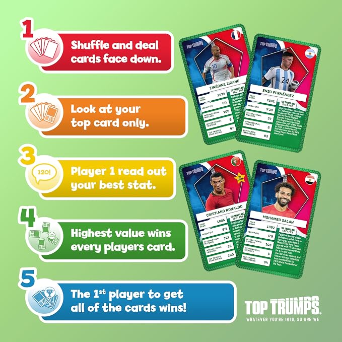 Top Trumps Card Game World Soccer Stars - Family Games for Kids and Adults - Learning Games - Kids Card Games for 2 Players and More - Kid War Games - Card Wars - for 6 Plus Kids