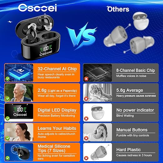 Premium 32-Channel Digital OTC Hearing Aids for Seniors & Adults - Invisible In-Ear Sound Amplifier with Rechargeable Charging Case,Noise Cancelling,Auto On/Off