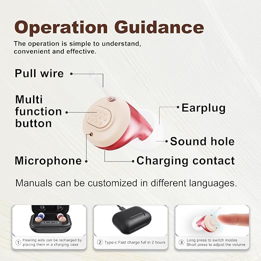 Hearing Aids for Seniors - iadr Hearing Aids for Adults with Advanced Noise Cancellation - Easy Volume Control with Portable Charging Case