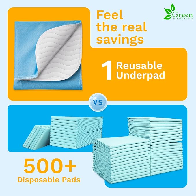 GREEN LIFESTYLE Washable Underpads - Large Pads for use as Incontinence Bed Pads, Reusable Pet Pads, Great for Dogs, Cats, Bunny, Seniors Bed Pad (Pack of 6 - 34x36)