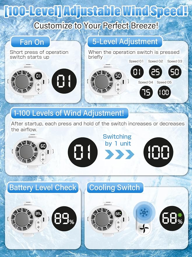 Waist Worn Fan Belt Fan Waist Fan Cooling Handheld Fan Cooling Plate 100-Level Wind Speed Adjustment LED Display Type-C Fast Charging Neck-Worn Handheld Desktop Outdoor Work Construction Gift White