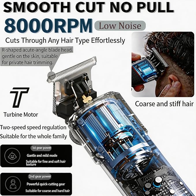 3-in-1 Classic Beard Trimmer for Men- Exposed Skeleton Design, IPX7 Waterproof Electric Razor Shaver- Powerful＆Quiet，Lithium-Ion Cordless Hair Clipper, Men's Grooming Kit for Hair、Nose、Ear、Face、Body