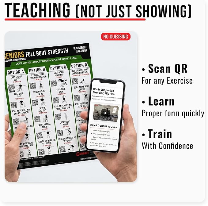 Senior Chair Strength Workout Charts | Senior Chair Strength Workout Charts with Video Support