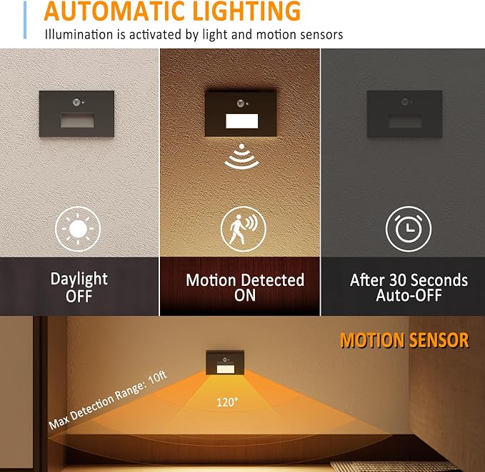 8 Pack 3CCT 120V Motion Sensor Step Lights with Dimmer Switch, Black | Hardwired LED Stair Lights Indoor Outdoor, 5%-100% Dimmable, 3000K/4000K/6000K, 5W 500LM, IP65 Waterproof, Aluminum, ETL