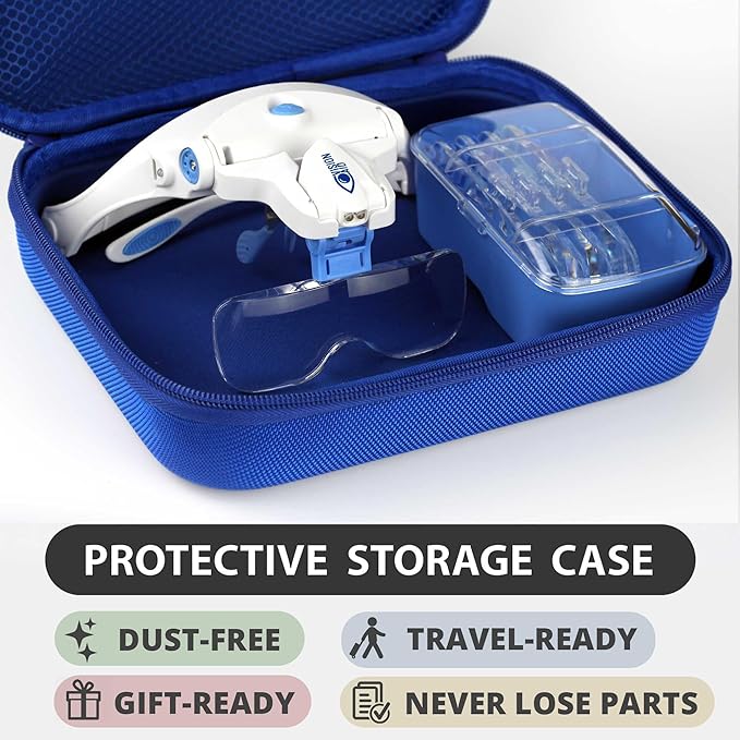 Vision Aid Expert Edition Magnifying Glasses with USB Rechargeable LED Light and Storage Case Hands Free Head Magnifier for Hobby Painting Close Work