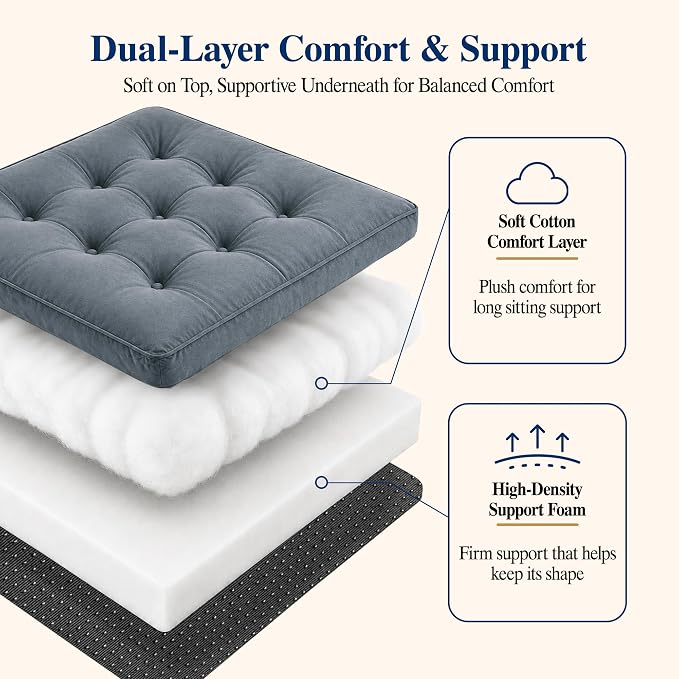 Allaboutsla Recliner Seat Cushion, 20x20x5 Lift Chair Cushion for Elderly | Thick Dual-Layer Recliner Cushion Adds Height, Comfy Recliner Cushions for Long Sitting, Non-Slip Chair Pad for Recliner Gray