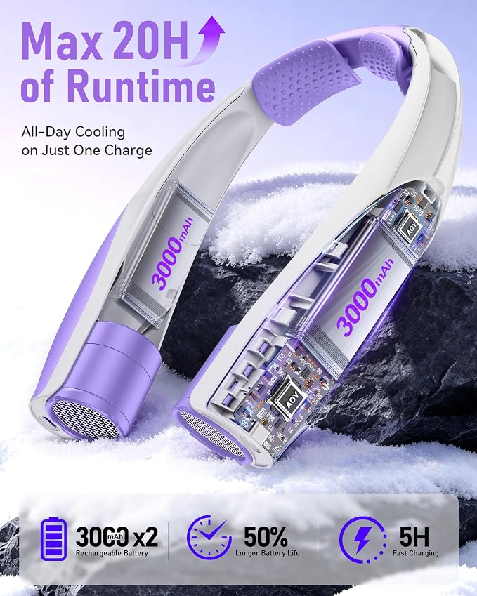 Portable Neck Fan, 6 Speeds Airflow Cooling Fan, 6000mAh Rechargeable Personal Fan, 15-20H Long Battery Life, Hands Free Wearable Cooler, Gift for Men Women Travel Camping Outdoor Indoor