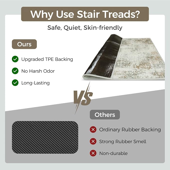 SARBEN 30"x30" Non Slip Stair Treads for Wooden Steps 1 Pack,Ashstone Grey | Peel and Stick Carpet Stair Runner with TPE Adhesive Backing, Carpet for Added Safety, Pet and Senior Friendly