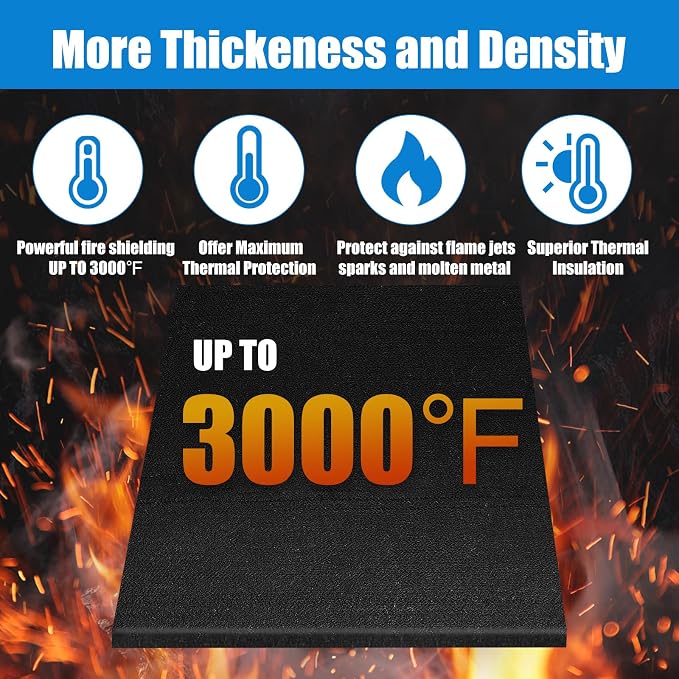 WISSCOOL 10MM Thick 20x20 Inch Fireproof Welding Blanket, Double Side Heat Pad Fire Resistant Mat Carbon Felt Cloth Flame Retardant Fabric Protector for Soldering Firepit Smoker