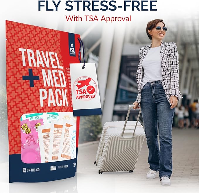 Travel Medicine Kit - 78-Piece TSA-Approved Urgent Care Kit Medication Pack for Flights, Cruises & International Travel | Individually Wrapped OTC Medication Essentials