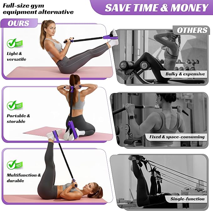 HOXWC Multifunction Pedal Resistance Band with Handle, 50LBS Foot Pedal Resistance Bands for Core/ABS, Arm, Waist, Abdomen, Leg Workout, Portable Sit Up Exercise Equipment for Women