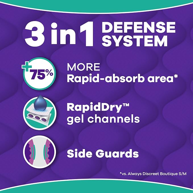 Always Discreet MaxiProtect Adult Diapers for Women, Incontinence Underwear, Scented, Postpartum Essentials, Bladder Leak Protection, Disposable Briefs, Maximum Plus Absorbency, Size S/M, 16 Count