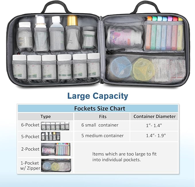 SITHON Pill Bottle Organizer Medicine Storage Bag Medication Travel Carrying Case Manager with Handle, Fixed Pockets for Medications, Vitamins, Medical Supplies, Black