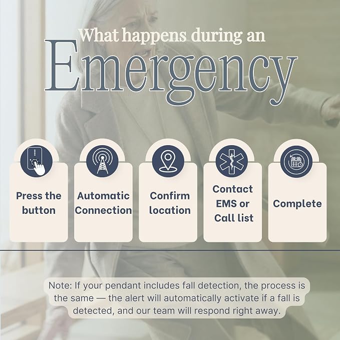 Medical Alert System for Seniors – Advanced Mini Device with Automatic Fall Detection, 24/7 Monitoring, GPS Tracking, Emergency Alert Pendant Necklace, SOS Button, Caregiver App, Waterproof | Pearl