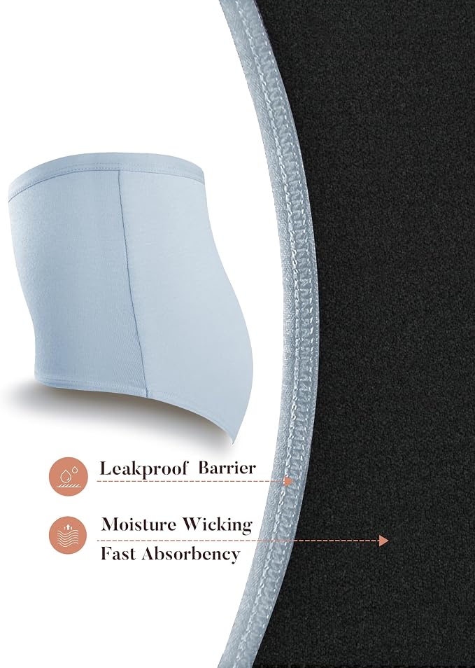 AIRCUTE Washable Urinary Incontinence Protective Underwear for Women Leak Proof Absorbent Reusable Panties 60ML 1 Pack (Baby Blue, Medium)