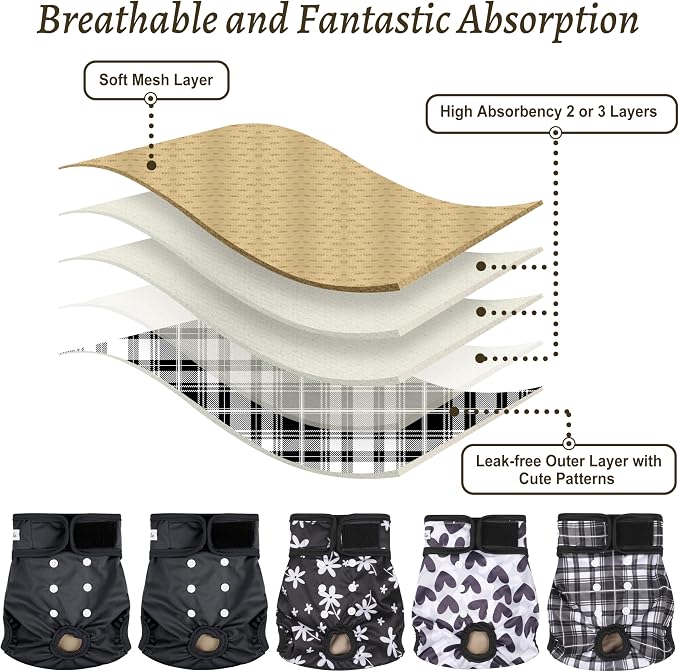Female Dog Diapers 5Pcs - Premium Reusable Diapers for Doggie in Heat - Highly Absorbent Dog Diapers Female for Pet Incontinence with Adjustable Snaps, Black, S