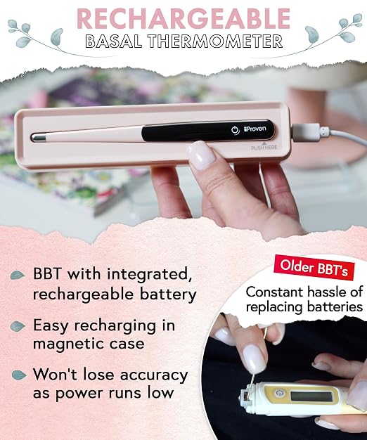 iProven Rechargeable Basal Body Thermometer, 0.01° Precision, Silent Buzz | Accurate 70-Sec Readings, Backlit Display, Last Memory Recall, BBT Thermometer for Natural Ovulation Tracking