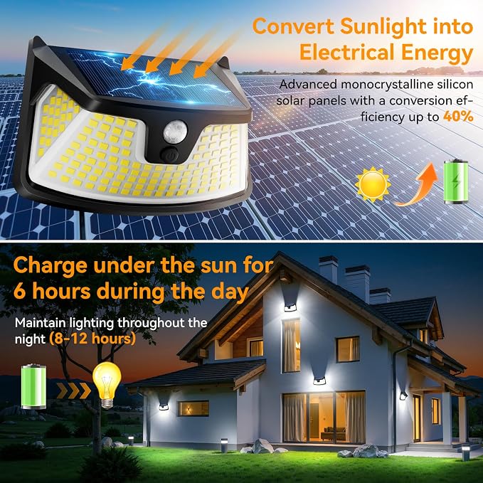 152LED Solar Motion Light Outdoor, 850LM Super Bright 3-Mode Motion Sensor Light, IP65 Waterproof, 270° Wide-Angle Security Light, Solar Powered Flood Lamp for Garden, Wall, Fence, and Garage (4 Pack)