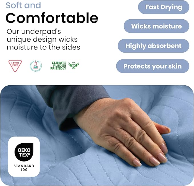 IMPROVIA® Washable Underpads, Heavy Absorbency Reusable Incontinence Pads for Kids, Adults, Elderly, and Pets, Waterproof Protection Floor (Blue and White, 18" x 24" - Pack of 4)