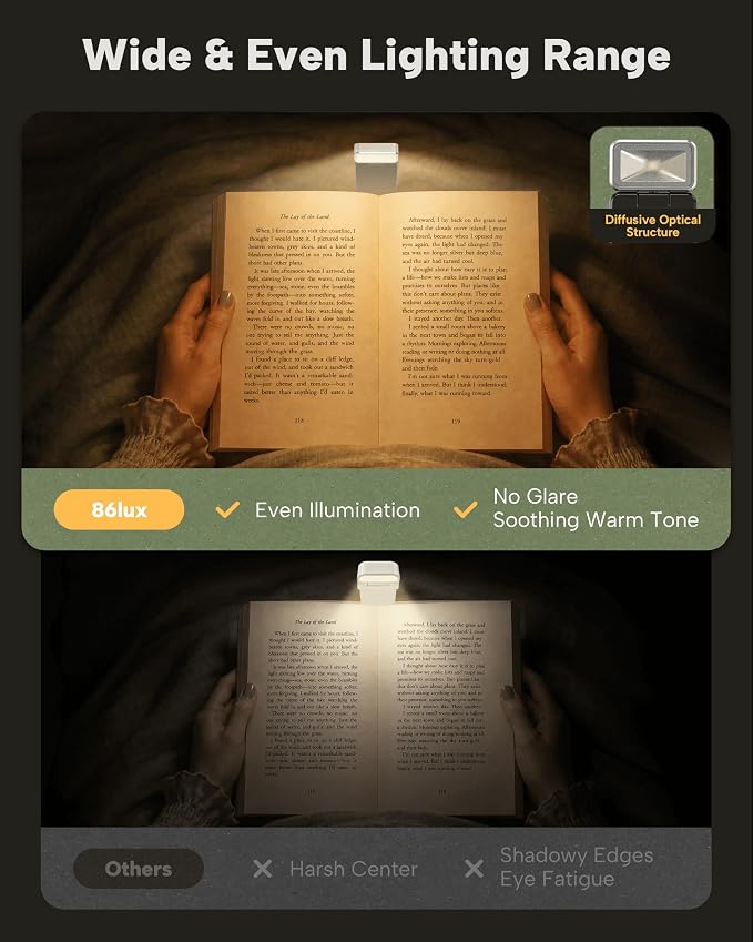 86lux Book Light, Rechargeable Clip-On LED Reading Light for Bed | 3 Color Temperatures with Stepless Dimming, Ultralight Bookmark Design for Book Lovers, Mint Green