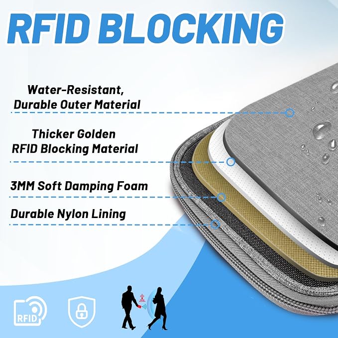 Passport Holder for Travel, RFID Blocking Wallet for Couples Men and Family | Multi-compartment organizer holds passports, cards, tickets, IDs and cash for women, couples and international family travel