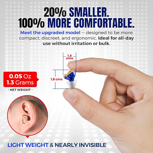 Premium Digital Hearing Aids for Seniors - Invisible in Canal (CIC) In-Ear Mini Sound Enhancer Set, Near-Invisible, Noise Cancelling, Personal Sound Hearing Amplifier - Pair - MZ-21