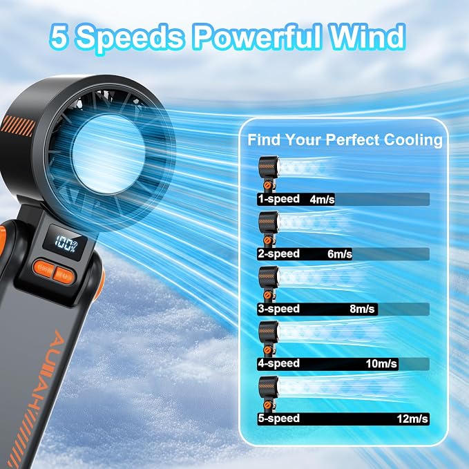 Portable Handheld Turbo Fan - [With Ice Cooling] 100 Speed Mini Personal Fan with Strong Airflow,Foldable 3 in 1 Rechargeable Hand Fans for Travel/Outdoor/Camping/Home/Office, Black