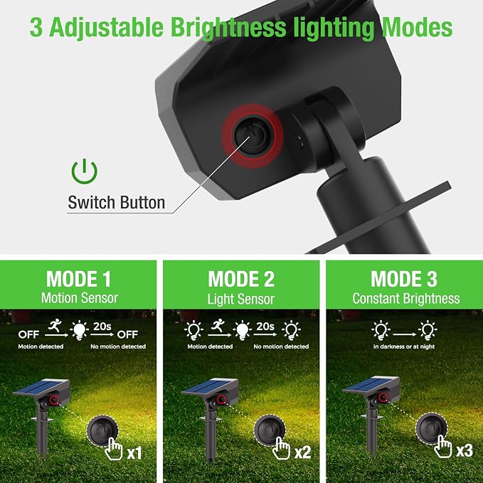 nipify Solar Lights Outdoor Waterproof, Motion Sensor Spot Landscape Light | 4 Pack/3 Modes/56 LED, Warm White, Waterproof, Solar Powered, Landscaping, Lighting for Outside Pathway Yard Garden Walkway