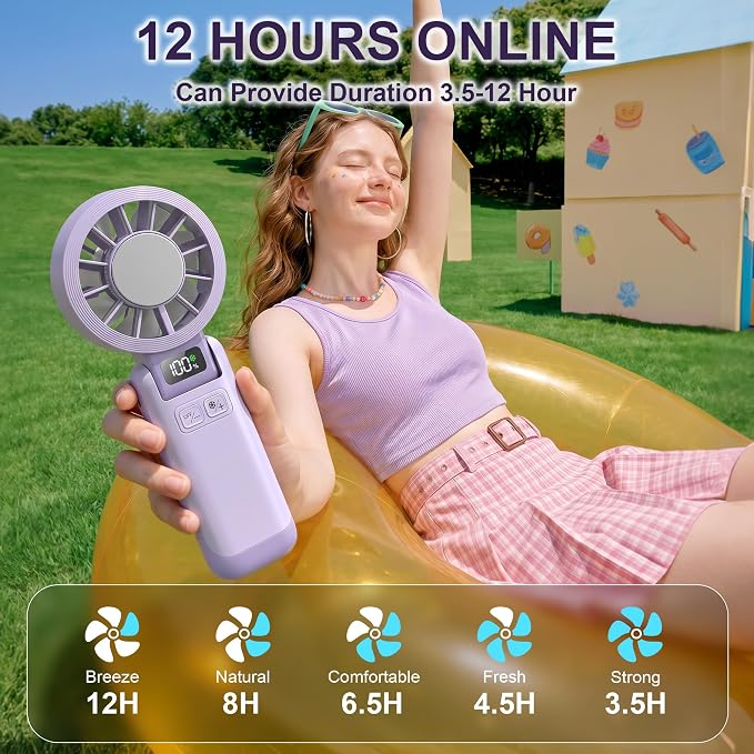 Portable Fan Handheld with Ice Cooling Rechargeable 5.5m/s Speed | 5-Speed, Independent Switch, Digital Display, Foldable Personal Fan for Travel/Concerts/Sport Events/Gifts