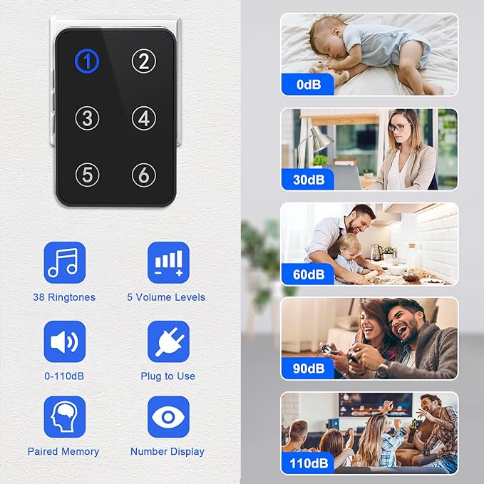 Wireless Caregiver Pager Call Button Nurse Call System 500Ft Range with LED Number Display for Elderly/Patient/Disabled at Home/Hospital/Clinic(6 Waterproof Call Button & 2 Receiver)