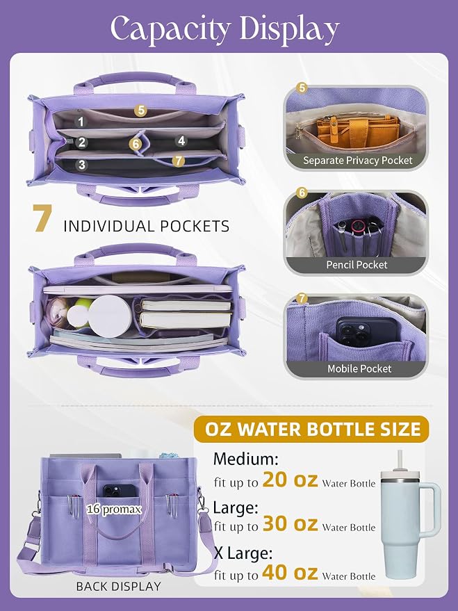 FIORETTO Canvas Tote Bag for Women with Zipper Closure & Individual Compartments for Work College for Teacher & Nurse