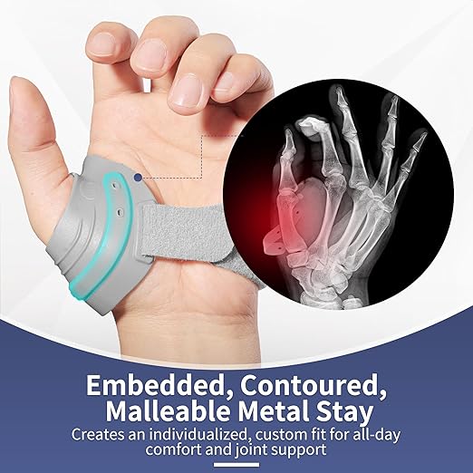 AKSO MEDICOS CMC Thumb Brace Thumb Splint Comfortable - for CMC Joint Pain Relief and Support, Osteoarthritis, Tendonitis, Arthritis, CMC Joint Thumb Arthritis Brace for Women Men(Left Hand, Medium, Grey)