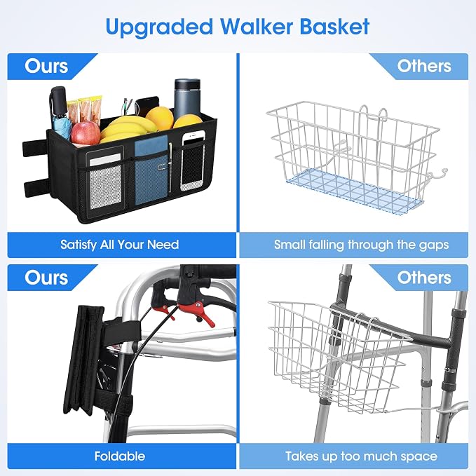 Dotday Upgraded Walker Basket with Cup Holder, Foldable Walker Bag | Basket for Walker for Senior, Walker Accessories for Folding Walker, Large Capacity, Never Tipping Over, Not Fit for Rollator