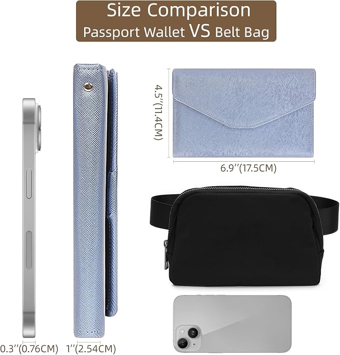 Passport Holder Passport Wallet Travel Essentials Document Organizer, Passport Cover Rfid Travel Wallet Womens | RFID secure, 6 card slots, 10 sim pockets, passport holder with zip-around wallet, slim fit for women travelers.