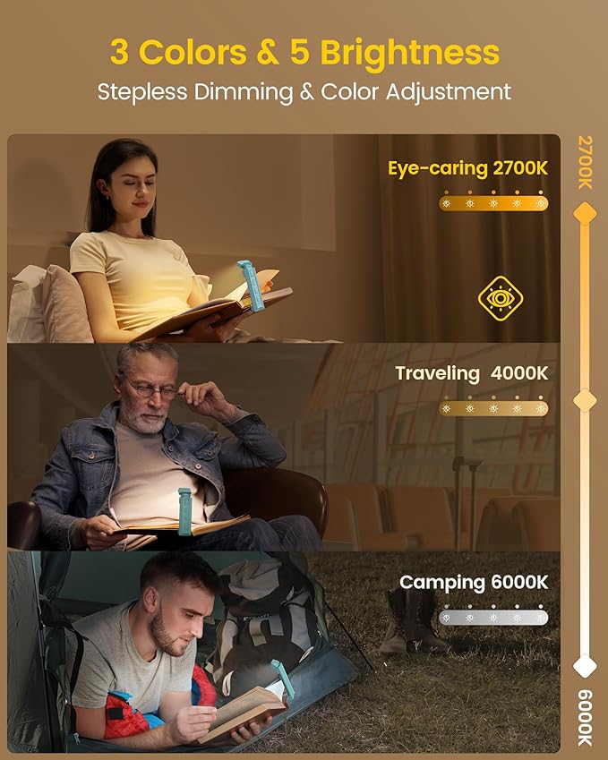 Glocusent Extendable Book Lights for Reading at Night, 5 Enhanced Brightness & 3 Colors with Sleep Aid & Timers, Clip on USB Rechargeable Reading Light for Books in Bed, Ideal Gifts for Book Lovers