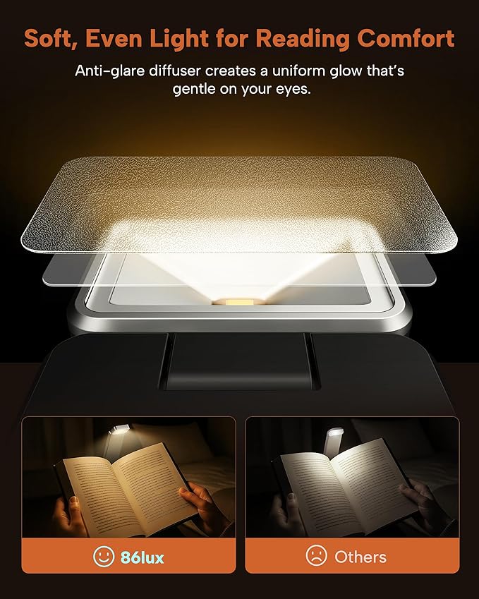 86lux Book Light, Rechargeable Reading Lights for Books in Bed, Ultralight Clip-on LED Bookmark Lamp with 3 Amber Colors & Stepless Dimming for Night Reading for Book Lovers, Kids, Ashen
