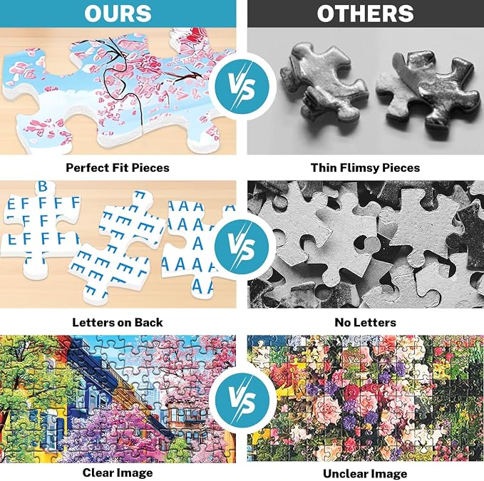 500 Piece Jigsaw Puzzle for Adults, Colorful Spring Street with Blossoms | Vibrant townhouses, blooming trees and cheerful family scenes for screen-free fun, game night, wall decor and senior gifts