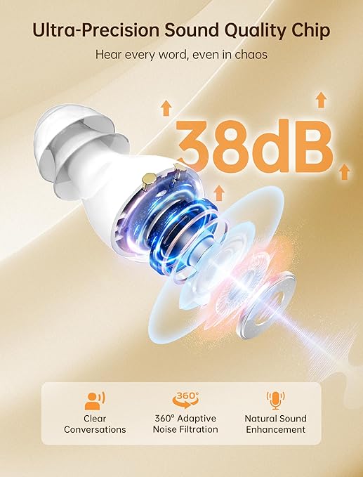 OTC Hearing Aids for Seniors, Nearly Invisible Rechargeable Hearing Aids, 100+ Hours of Charging Case Usage, Super-Mini Invisible Design, Comfort Fit in Ear Canal, AI Noise Cancellation and Clear Sound, Suitable for Various Daily Scenarios