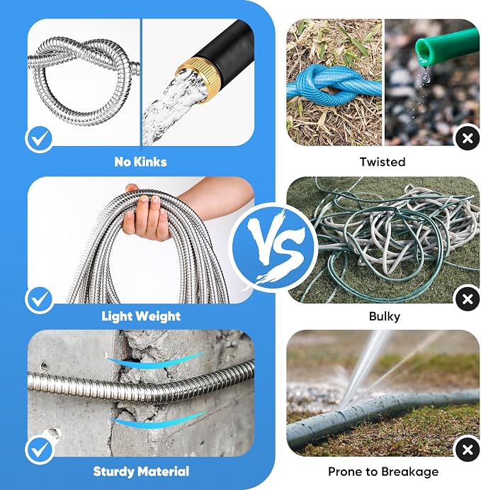 Garden Hose, Water Hose with 10 Function Nozzles, No Kinks, Flexible Hose, Lightweight, Puncture Proof Hose for Yard and Outdoor（54FT）