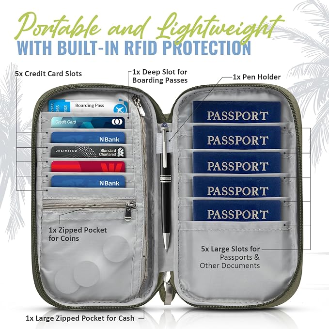 Travel Document Organizer with RFID, Family Passport Holder, Wallet for Women & Men, Portable & Waterproof Case for Cards, Boarding Pass, Money