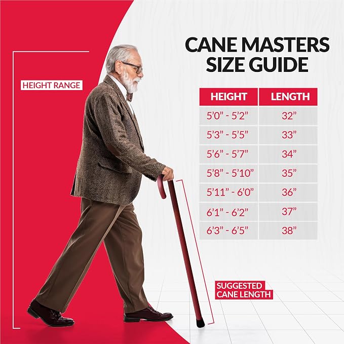 Cane Masters Handmade Wooden Classic American Walking Cane | Highly Durable American Hickory Wood Walking Cane | Ergonomic Handle and Body Grip, Anti-Slip Rubber Tip Wood