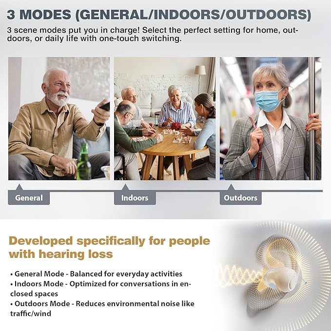 Hearing Aids for Seniors Rechargeable with Noise Cancelling, Hearing Aids Compatible with Oricle, Clear Sound &UV Cleaning, Super-Mini Invisible Design Comfort Fit in Ear Canal, White