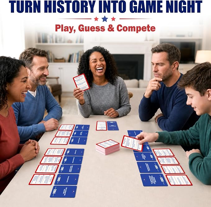 Quokka Trivia Game for Families - Fun Educational Trivia Cards | Where Did I Learn History - 250 Double-Sided History Cards, Chronology Card Game and Famous Figure Guessing for Adult Age 15+