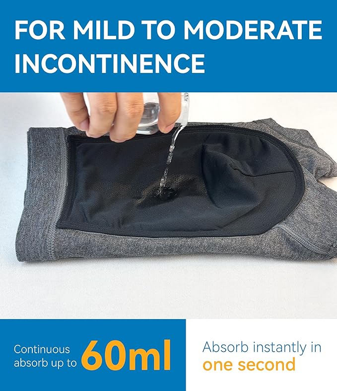 Mens Incontinence Underwear Washable Leak and Odor Protection 60ml Absorbency Covered Waistband Boxer Briefs 3 Pack (3 Dark Gray, 2XL)