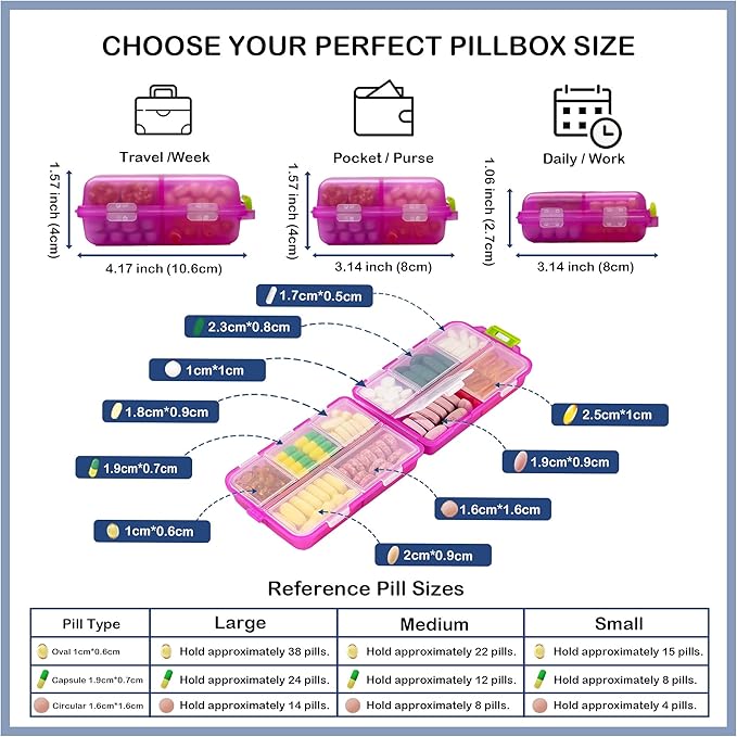 2026 New Extra Large Pill Box with Medicine Labels Travel Essentials Daily Med Container Mini Medication Organizer Storage Organizer Case 7 Day Pill Organizer(Pink)