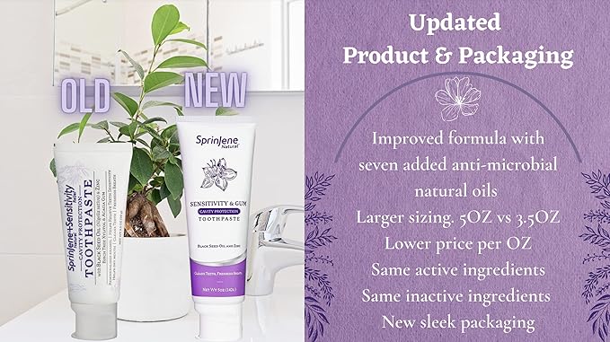 SprinJene Natural Sensitivity Relief Toothpaste – Fluoride Toothpaste for Sensitive Teeth & Cavity Protection – SLS Free with Patented Black Seed Oil & Zinc – Made in The USA (2 Pack)